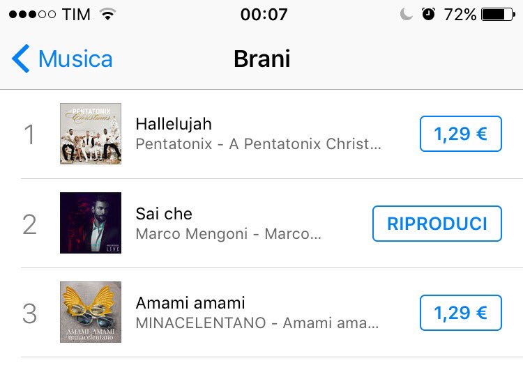eliiromagnoli's tweet photo. Si saleee #SaiCheLive https://t.co/uLpoVC2iqp