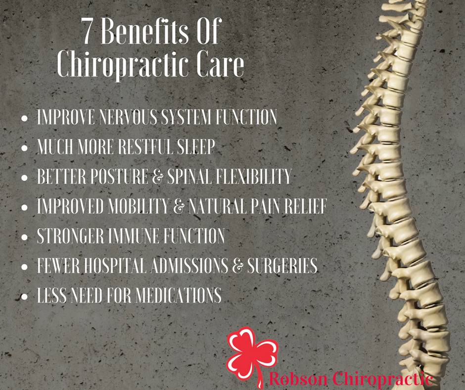 RobsonChiro's tweet image. Still on the fence about #chiropractic care?  Here are just some of the reasons #RobsonChiro can help you!