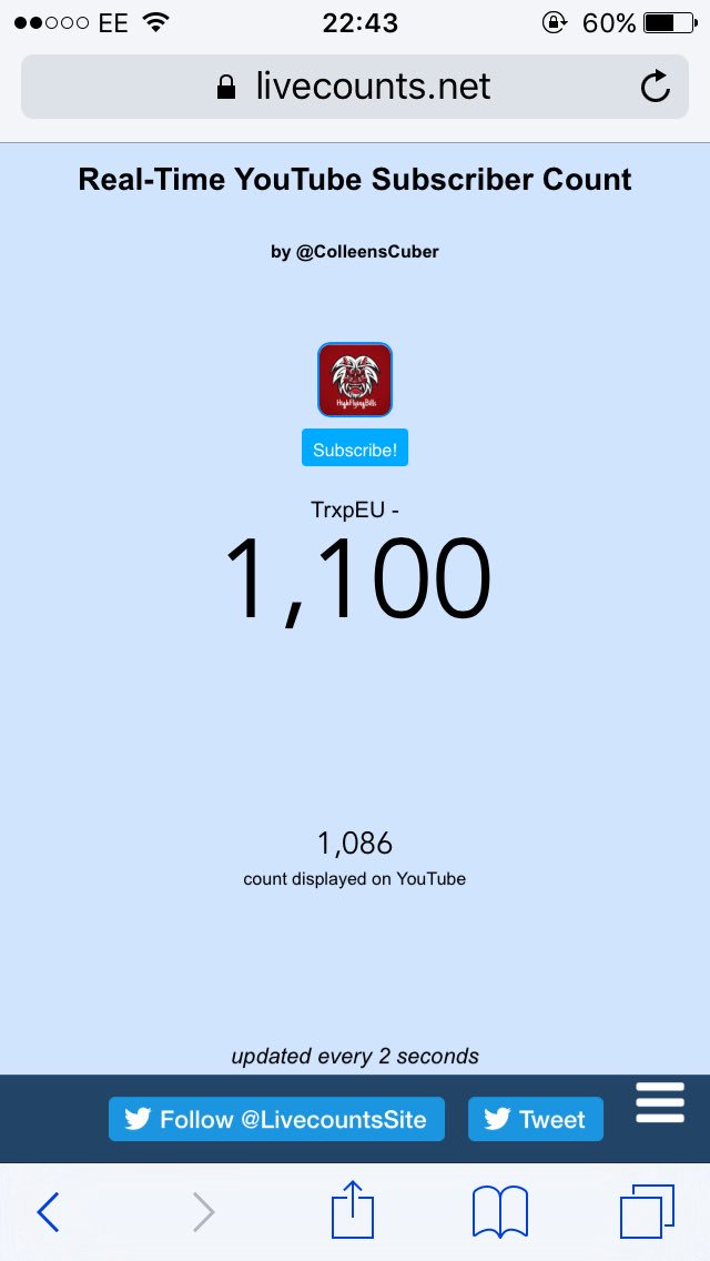 GermanWhxp's tweet image. ❤️