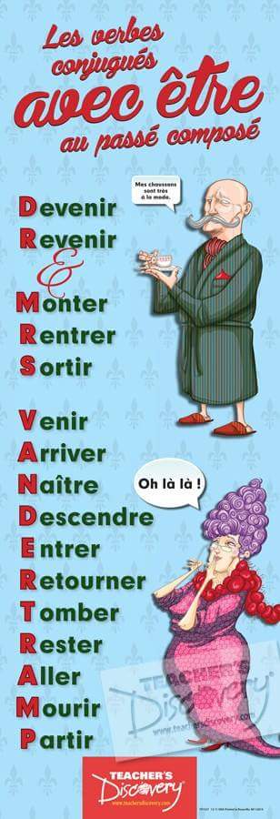 DCWFrancais's tweet image. #PasséComposé #Être #french #langchat #mfltwitterati