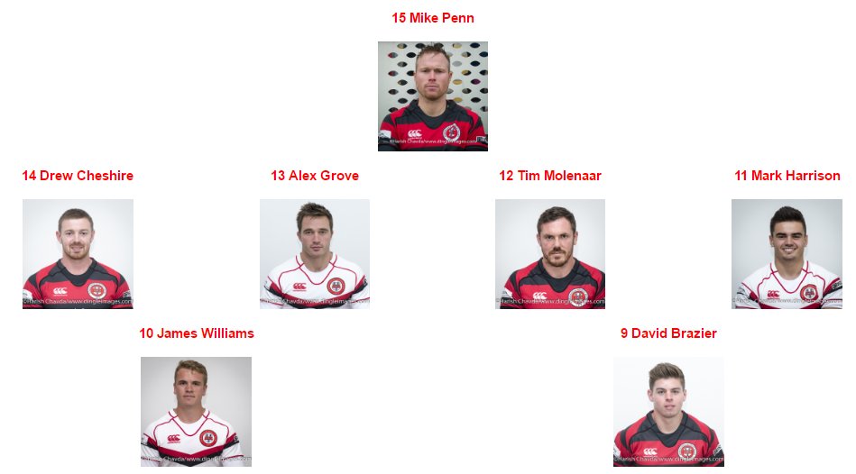 MoseleyRugbyFC's tweet photo. @MoseleyRugbyFC team for #Nat1 game v @AlbionRFC #PLYMOS - Backline https://t.co/AzP9MDPEpY