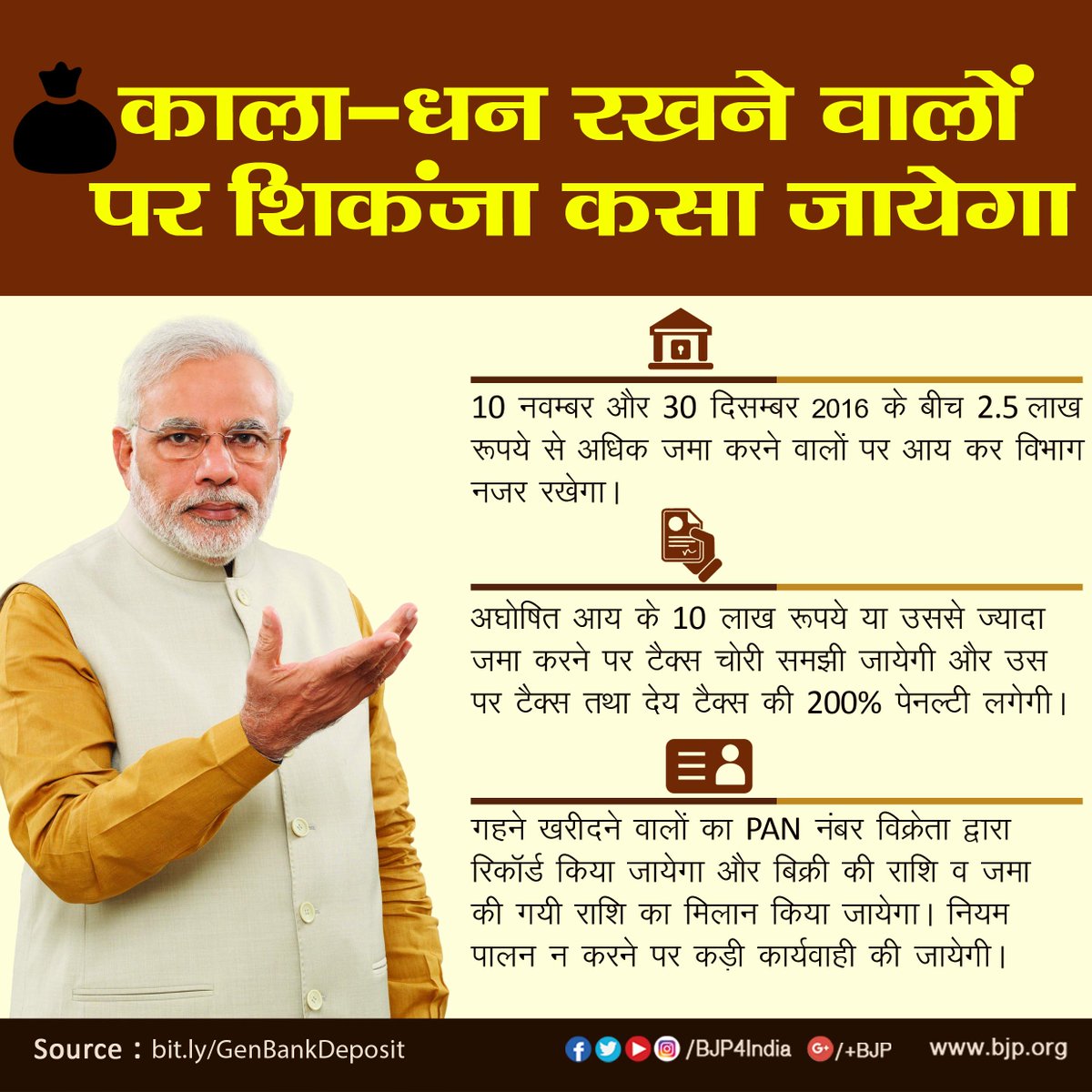 BJP4India's tweet image. काला-धन रखने वालों पर शिकंजा कसा जायेगा।

Black money holders need to worry now.