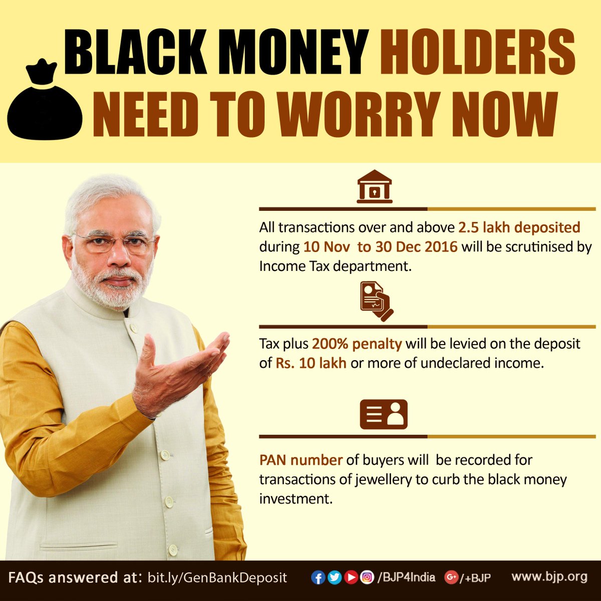 BJP4India's tweet image. काला-धन रखने वालों पर शिकंजा कसा जायेगा।

Black money holders need to worry now.