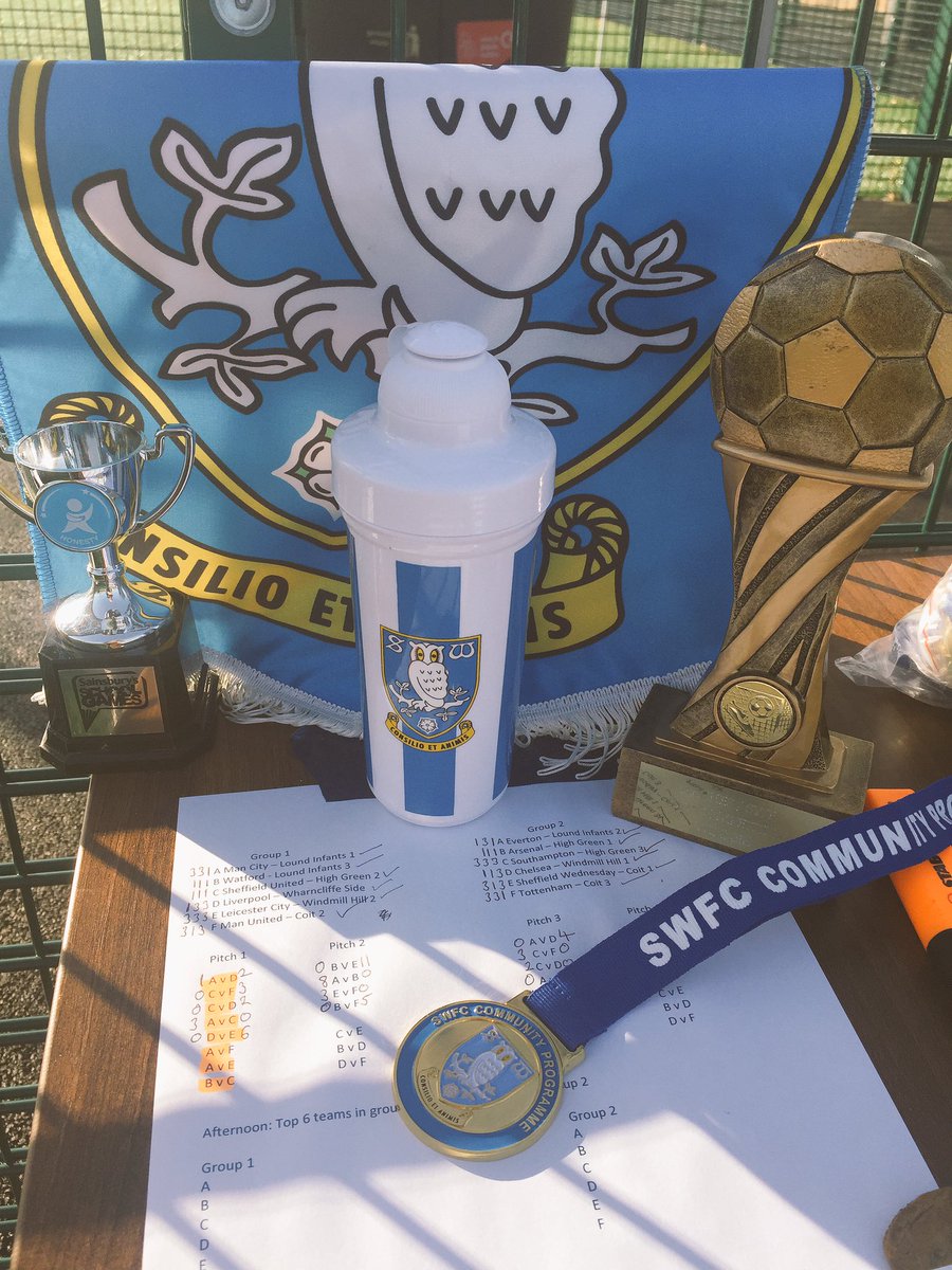 The Arches SSP tweet media