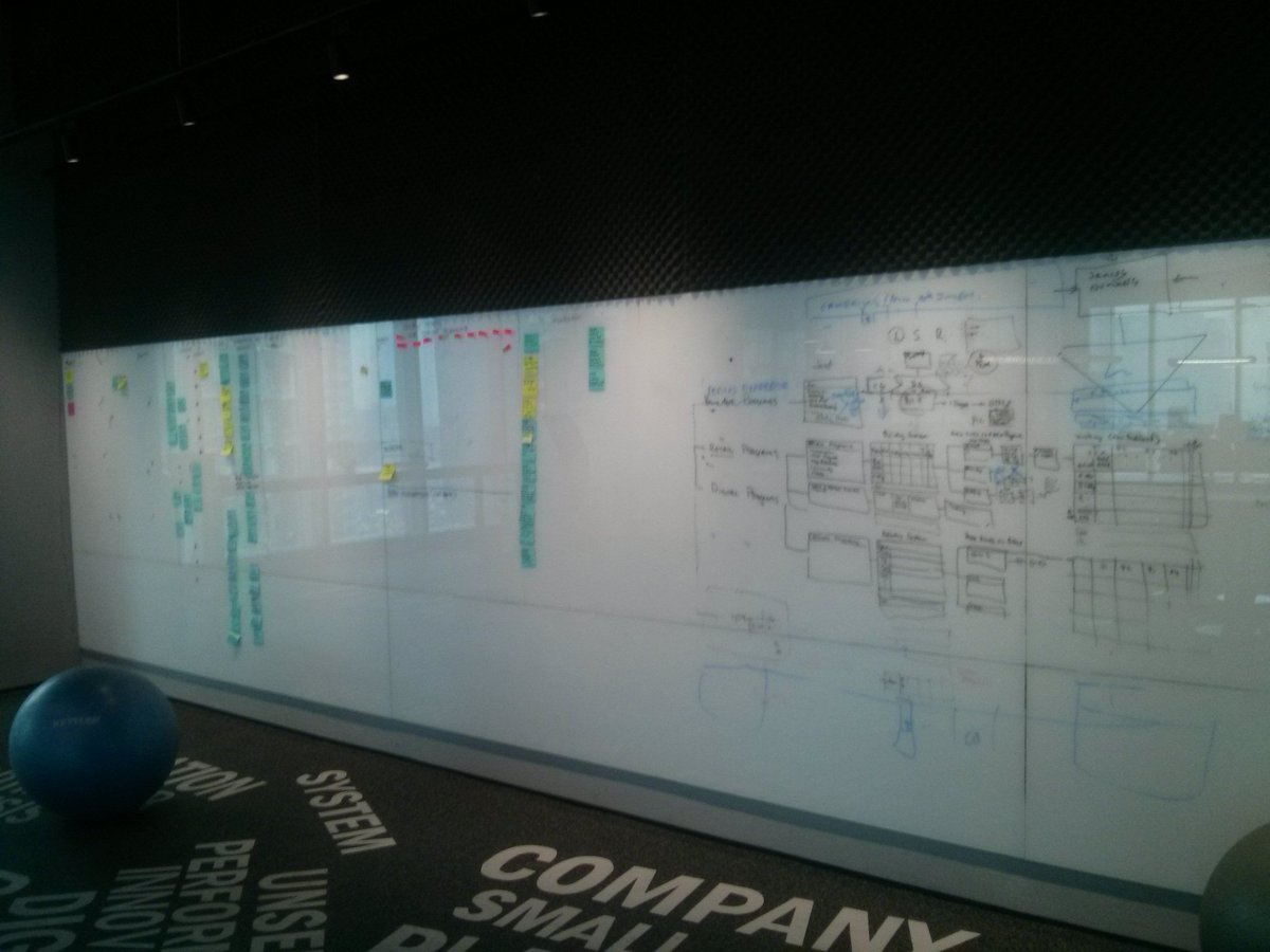 ash1shm's tweet image. #Agile #workspace at #btpn bank #jakarta #DevOps #Assessment @qaagility
