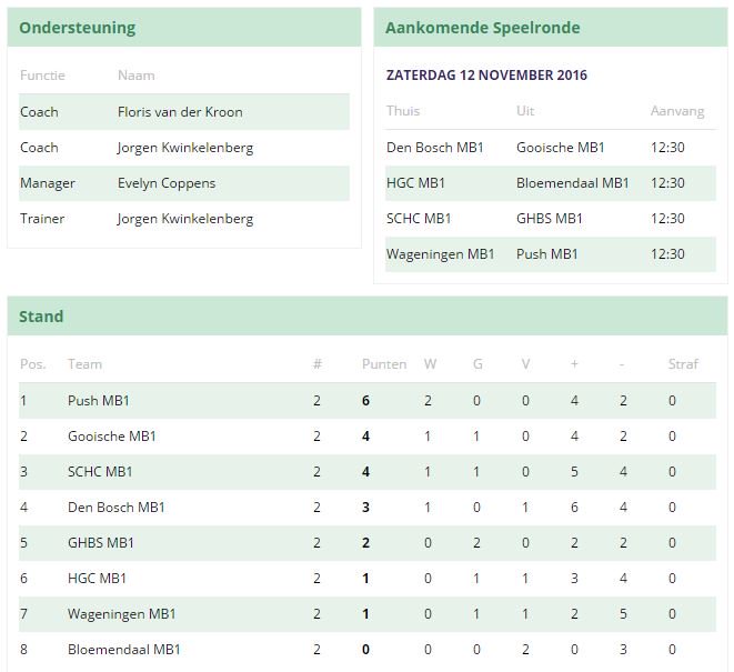 PushMB1's tweet image. Zaterdag 12 november in Wageningen 12.30uur: Wageningen MB1 - Push MB1.