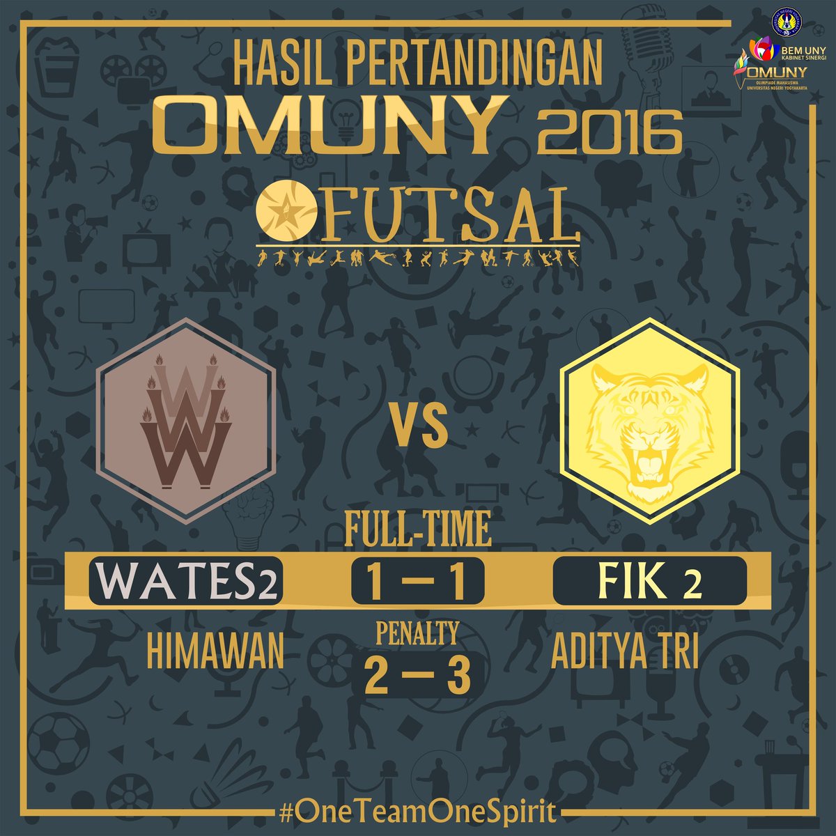 Full-time .. pertandingan semifinal #futsal #omuny2016 antara WATES 2 vs FIK 2