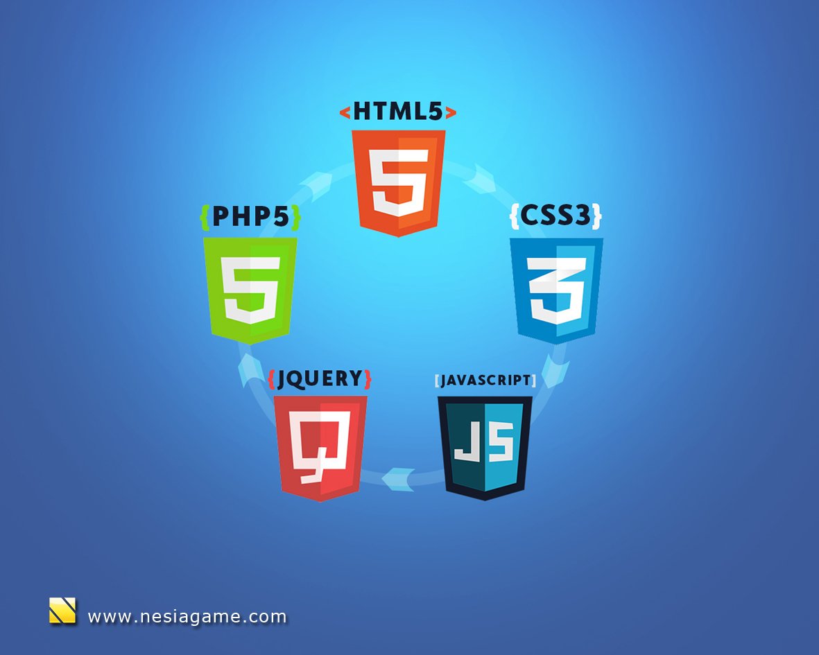 Html and CSS