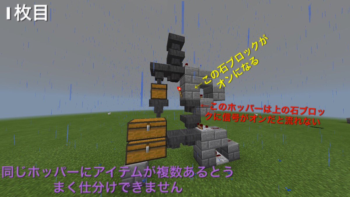 Umiiro マイクラpe開拓者日記 على تويتر Pe版仕分け機のいろいろ 1枚目 カズさんやまぐにぃさんが作ったタイプの仕分け機はpeには向きません 2枚目 物が複数あるとおかしい挙動をする仕様上 流れる物を1つずつにしないといけなせん全てのアイテムがここをとおるよう