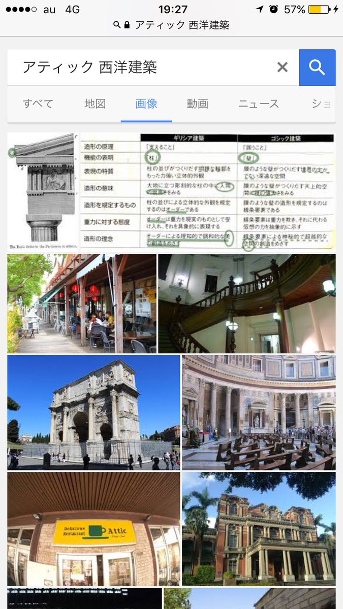建築用語を呟くふくろう A Twitter アティックとは エンタブラチュアの上に乗っている部分のこと 所謂屋根裏であり 外観は 屋根の一部だったり 壁の一部だったりする ローマでは 壁面の最上部として 装飾を施されて造られていた 建築用語を呟くふくろう A Twitter アティックとは エンタブラチュアの上に乗っている部分のこと 所謂屋根裏であり 外観は 屋根の一部だったり 壁の一部だったりする ローマでは 壁面の最上部として 装飾を施されて造られていた