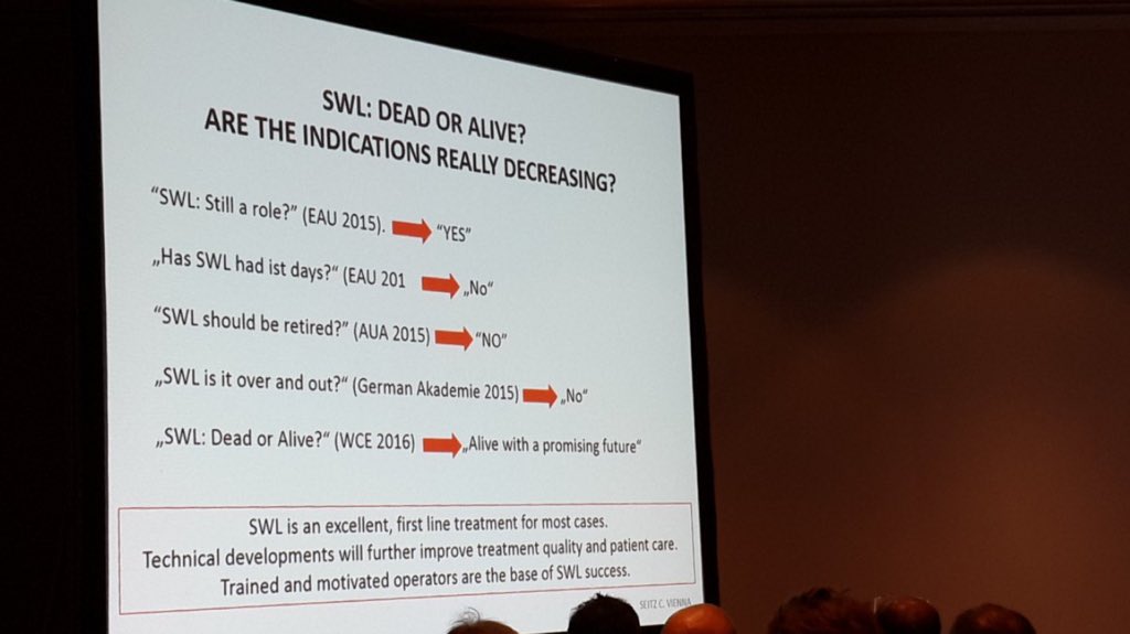 SWL dead or alive? Are the indications really decreasing?
No! SWL still first line Therapy option in the majority of stone cases.