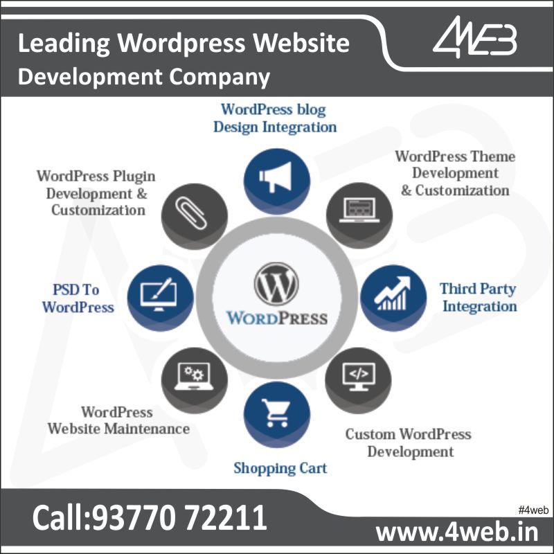 manishdvaishnav's tweet photo. Get Best #WordPressWebsiteDevelopment Services from #4web, IT company offers custom #Website development. Visit Us: https://t.co/s78R2vw0ys https://t.co/3iKE2izWe4