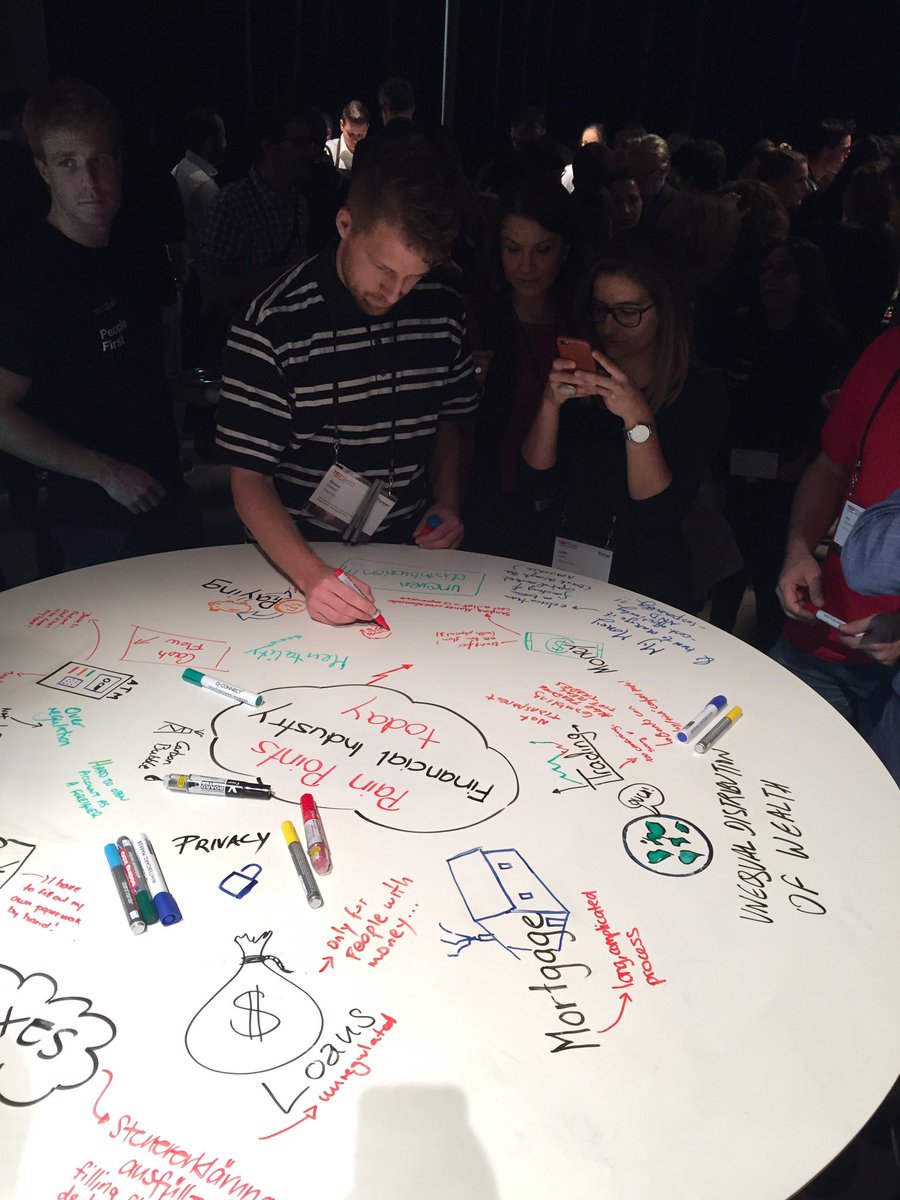 The creative juices are flowing her today at <a href="/TEDxZurich/">TEDxZurich</a> #peoplefirst2016. Create the future together.