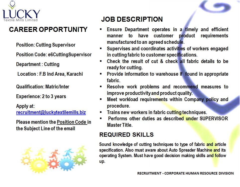 Lucky Textile Mills Limited tweet media