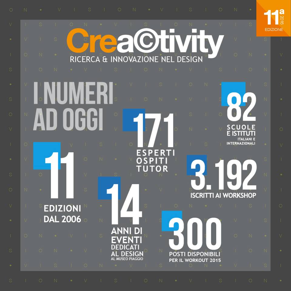 crea©ctivity tweet media