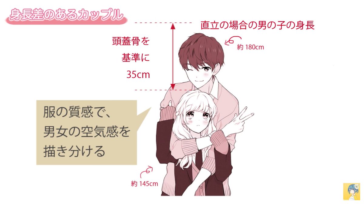 お絵かき講座パルミー 胸キュン ふたりポーズの描き方講座 本日公開しました ヾ W ノヾ W ノフタリコウザ パルミーはもう ドキドキしっぱなしの講座ですぅぅ ๑ ㅁ ๑ イラスト もとっても可愛い素敵な講座ですよ T Co Mbhopvstkd