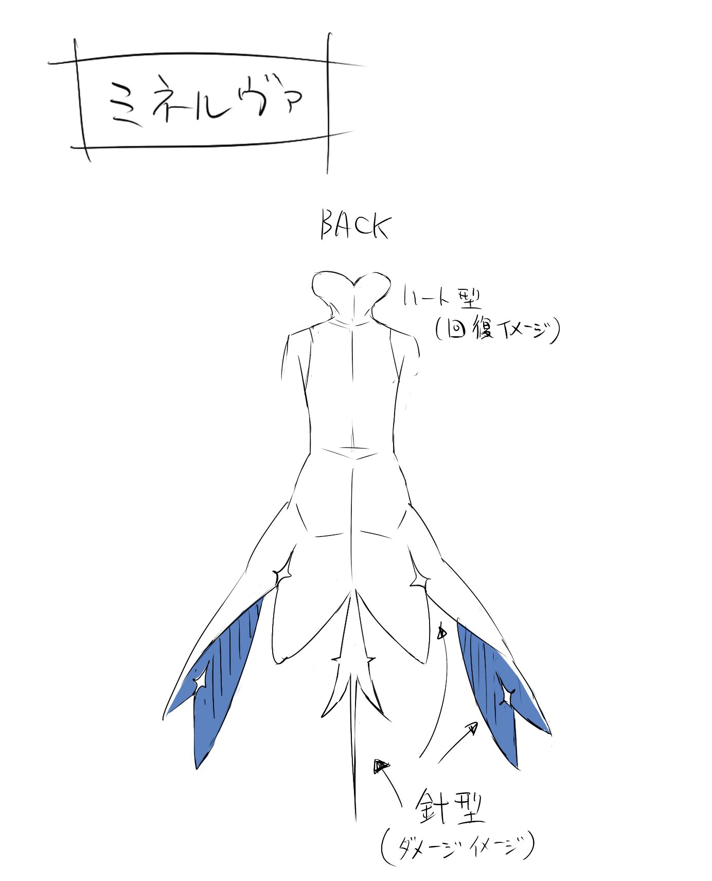 O Xrhsths Re ゼロから始める異世界生活 公式 Sto Twitter ミネルヴァ 服装のデザインも公開 コスプレその他の参考になれば幸いです 癒やし系新魔女ミネルヴァちゃんでした Rezero