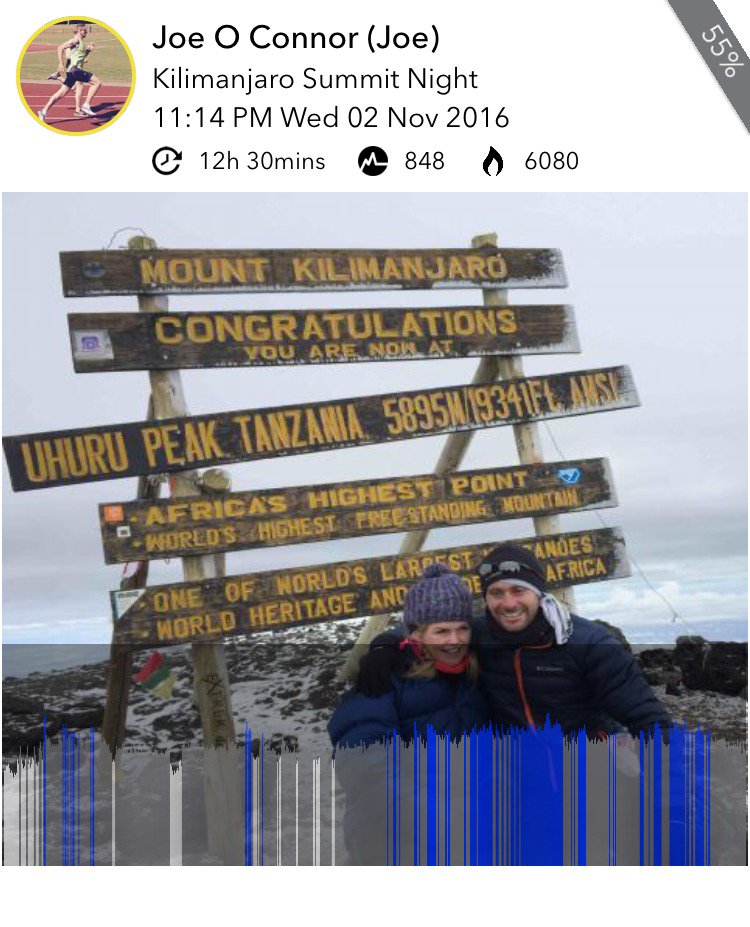 RunJOC's tweet photo. NISUS Online Personal Training even works on top of Africa!! #kilimanjaro #poweredbynisus #whatwhenwhere https://t.co/hSr0bauknj