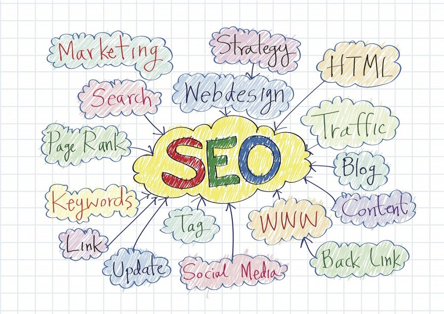 Netashaadams's tweet image. Optimize The Chances Of Success By Optimizing The Web Searches
seotips.strikingly.com/blog/optimize-…
#SearchEngine #SEO #WebSearches #Marketing