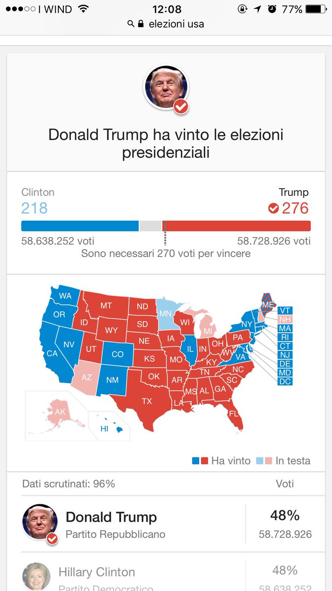 Donalo Trump nuovo presidente degli #StatiUniti #USA2016