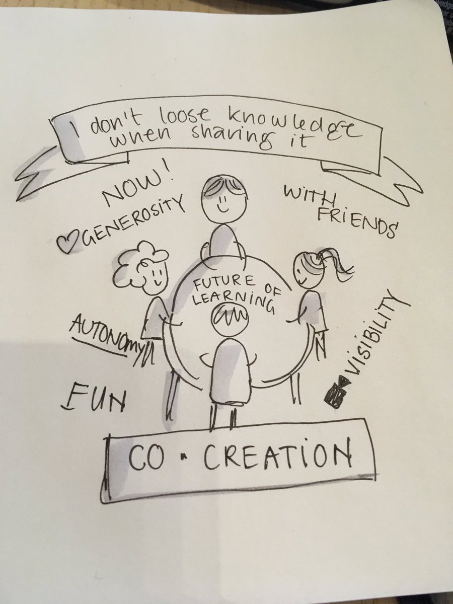 lindagreve's tweet photo. #deffelearning @DavidPriceOBE https://t.co/3yw2F7Mf65
