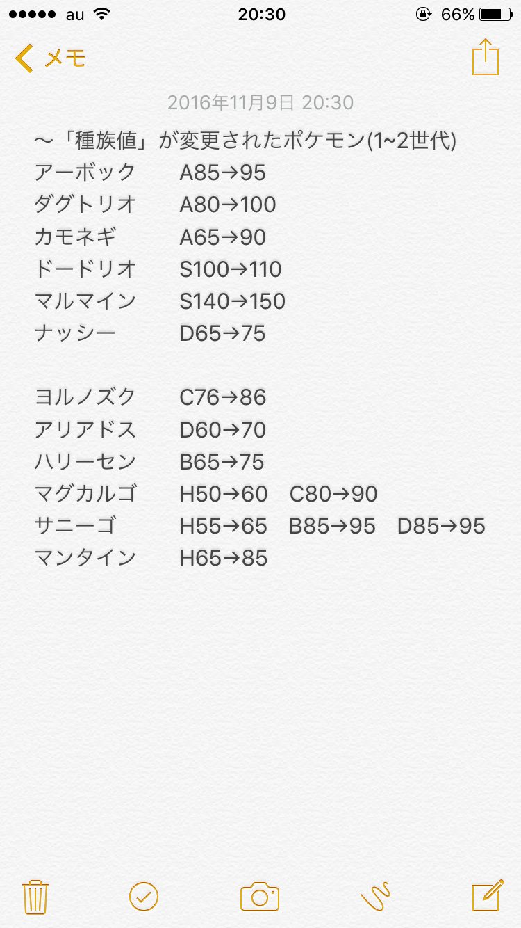 はる 影霊衣模索中 Haru Yugioh Twitter
