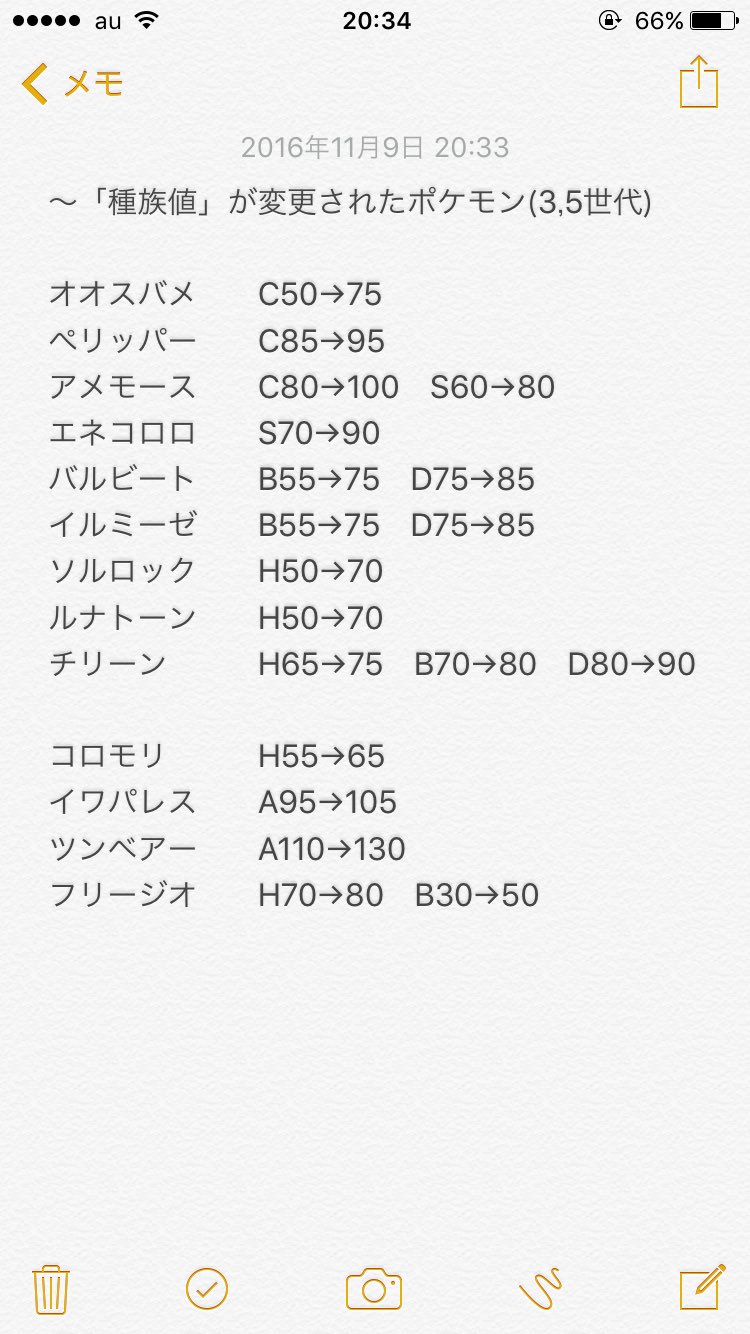 消したました Nmb48love Kouki Twitter