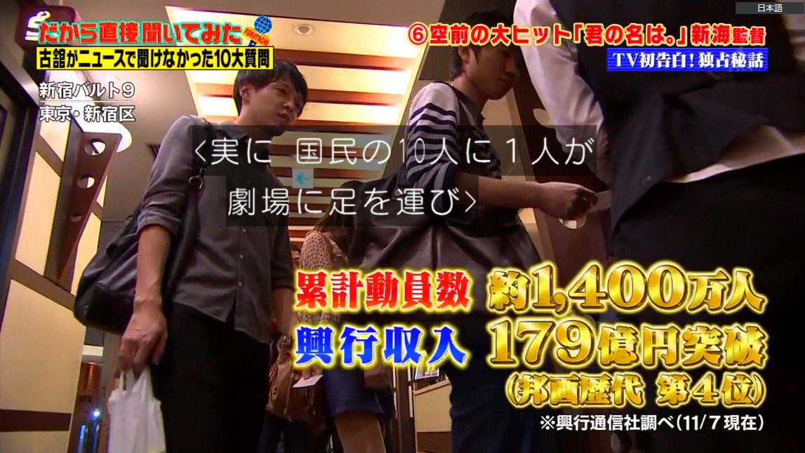 Uzivatel ゆるふわ怪電波 埼玉 Na Twitteru もう君の名はを 内容が薄い とか つまらない作品 とか酷評してた映画評論家は息してないだろ 大衆が支持してこその映画やぞ