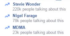 MrHarryCole's tweet image. Facebook trending topics right now read like the dinner party from hell.