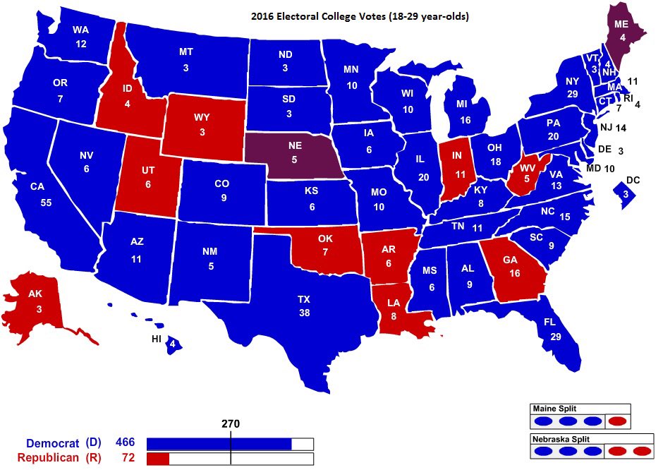 Jake_Wray's tweet image. Want to know why young people think their vote doesn't matter?