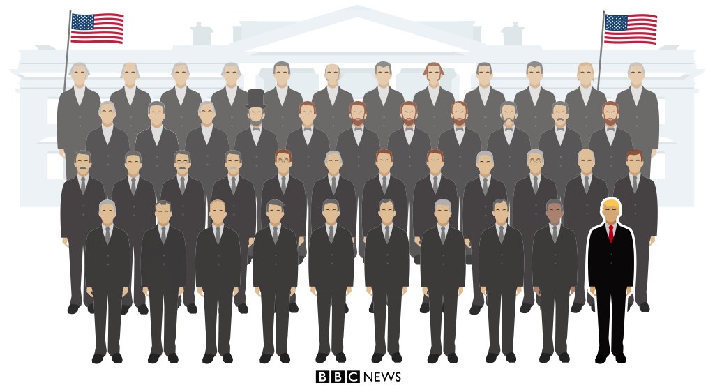 BBCWorld's tweet photo. Donald #Trump will be 45th US President - first to have never held public office or served in military https://t.co/hALmwcWH01 #Election2016 https://t.co/B5s6iTgYzR