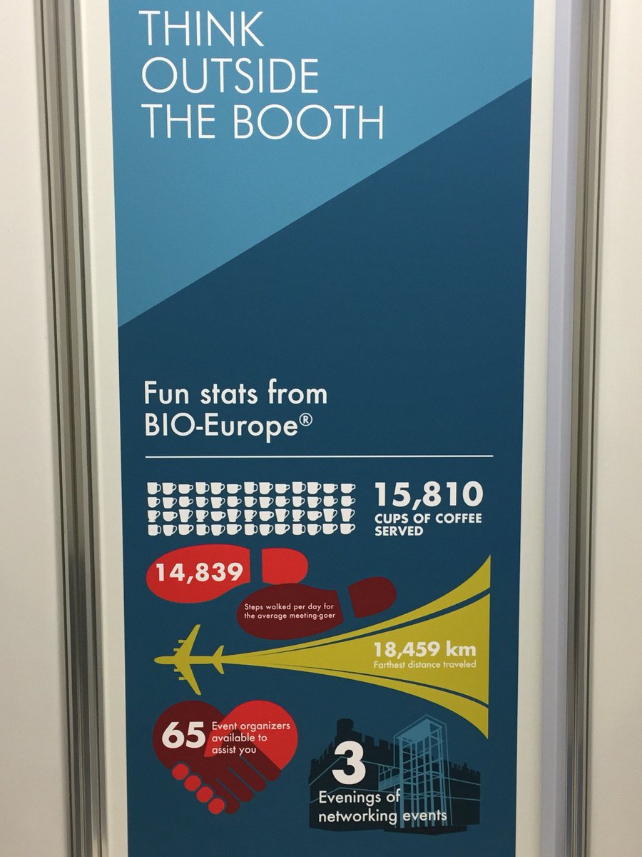 Vanessavvk's tweet photo. Last day of partnering #bioeurope2016 representing @novosanis #beu2016 (at @Koelnmesse) https://t.co/ZKd2NPYe5I https://t.co/RhuIiVWVOI