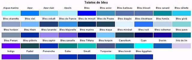 Le goût du bleu profondeurdechamps.com/2016/11/09/le-…