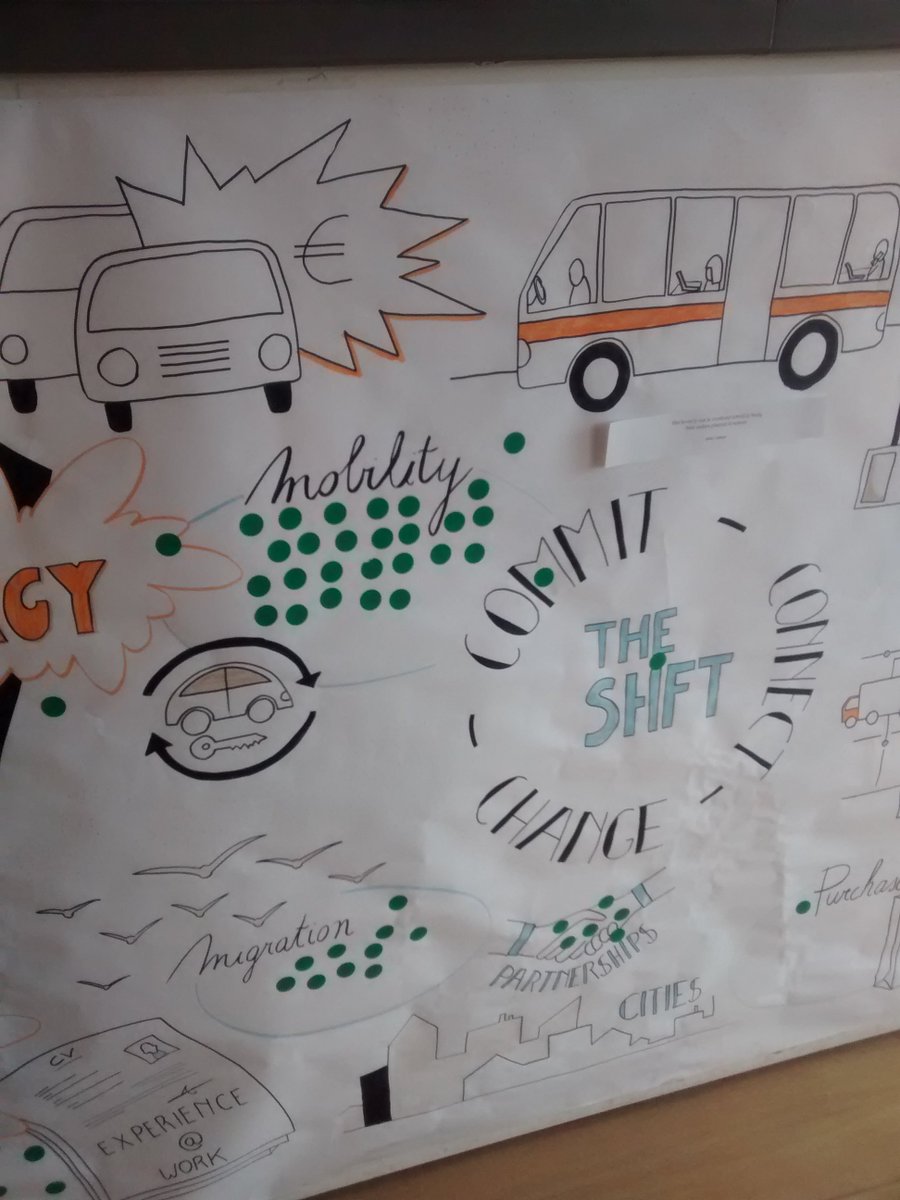 Mobiel21's tweet photo. Als lid van the Shift zijn we blij om te horen dat duurzame mobiliteit een prioritair thema wordt. #commitconnectchange @WeMakeTheShift https://t.co/XHB2YdNeXJ