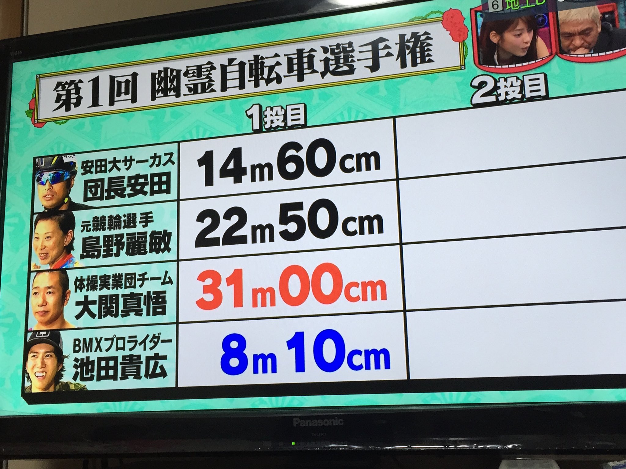 第一回幽霊自転車選手権