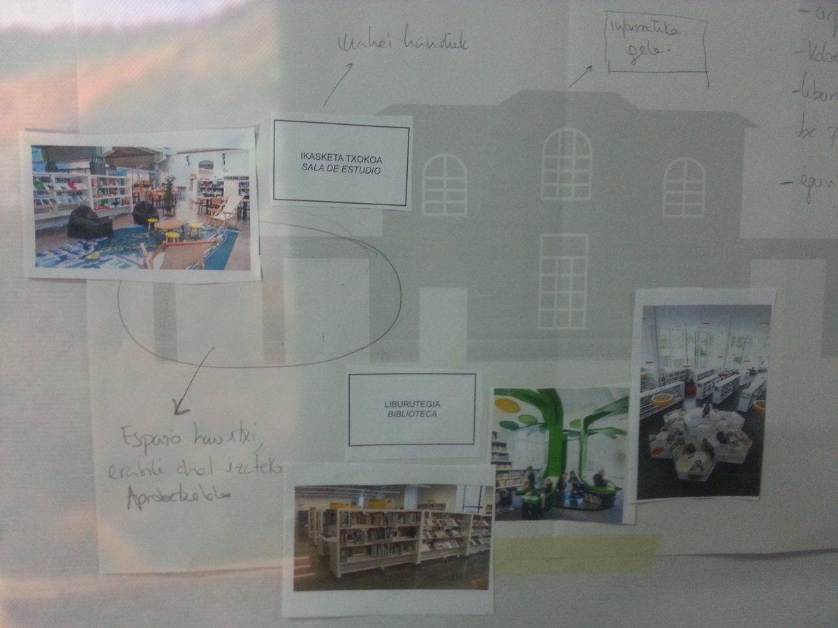IruneJimenez's tweet photo. #kulturlemoa-n zerbitzuak diseinatzen hasi gara! 

#research
#servicedesign
#participation
#publicservice https://t.co/wWgNktpMfS