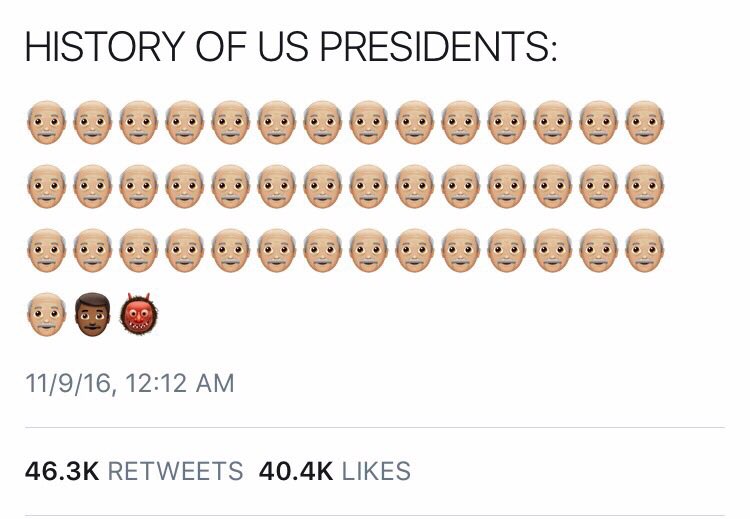 FunnyButBad's tweet photo. US PRESIDENTS IN EMOJIS https://t.co/bb3NCPYQEm