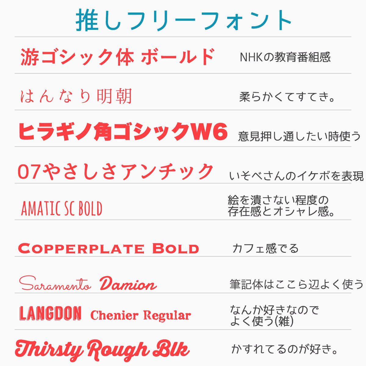 俺得 推しフリーフォント まとめ ぼちぼち更新 3ページ目 Togetter