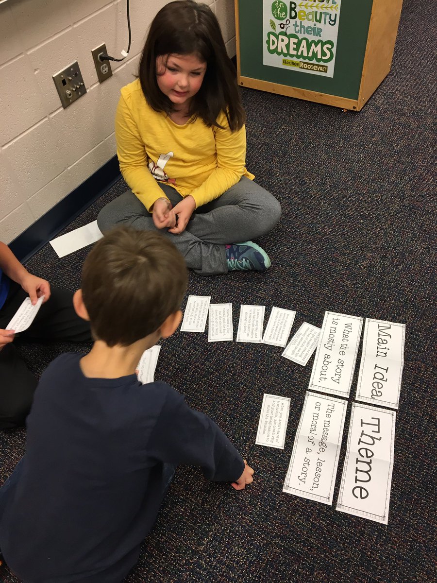 mrsgassSBLS's tweet image. Determining the difference between theme and main idea. #usingschema
#textdetectives @AESPanthers