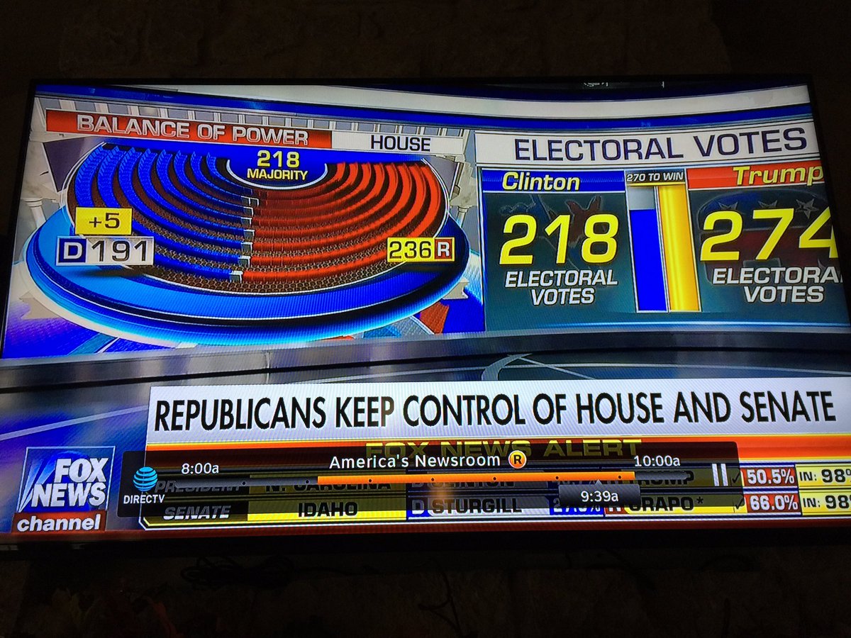 x012355678's tweet image. #NotMyPresident #DrainTheSwamp #modernmath #butthurts