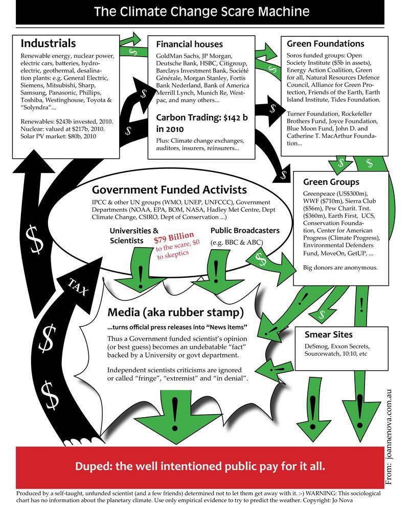comeraghsAT's tweet photo. How the Green Machine works.... https://t.co/wIok1tl59r