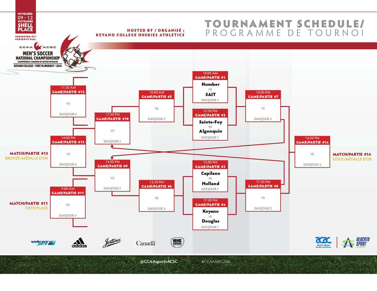 Don't miss today's match-ups for the CCAA Men's Socccer National Championship at Shell Place! #ymm #CCAAMSC2016 keyano.ca/gohuskies