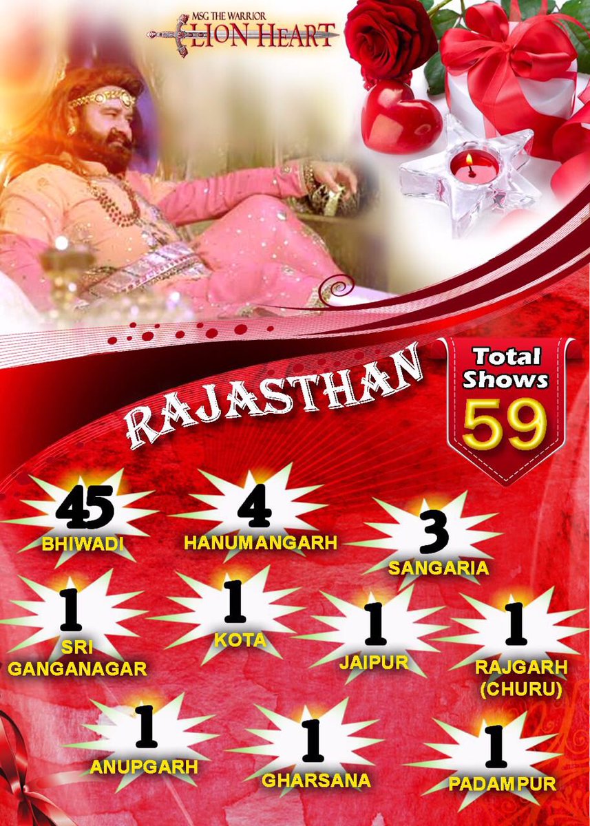 Gurmeetramrahim's tweet photo. राजस्थान भी लगायो ज़ोर, मचावेगा इब यो भी शोर | दाल बाटी चूरमा, शेरदिल महारा सूरमा #IncredibleLionHeart https://t.co/e9wJFPnie9