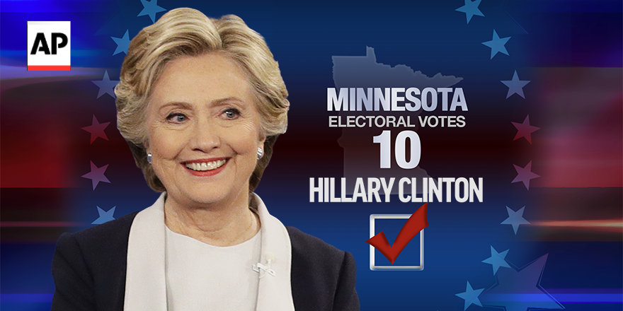 BREAKING: Clinton wins Minnesota. <a href="/AP/">The Associated Press</a> race call at 11:14 a.m. EST. #Election2016 #APracecall