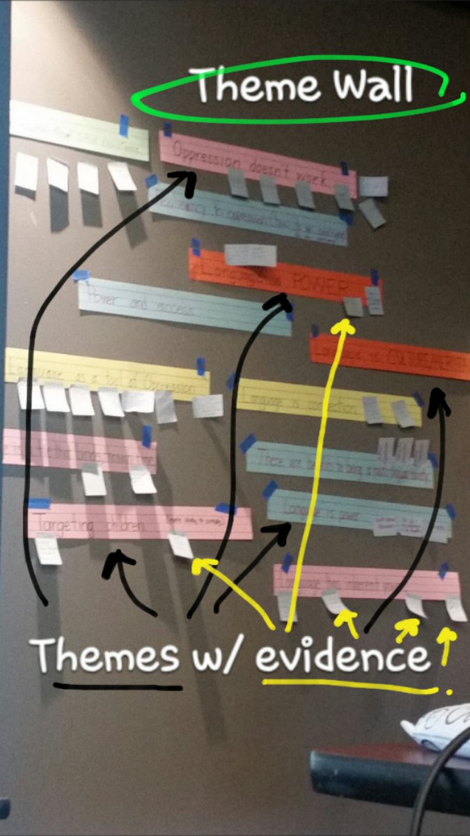 kimsiwak's tweet image. Teaching for Joy and Justice with Linda Christensen #powerandagency #criticalliteracy #CSS_JMK #ELA