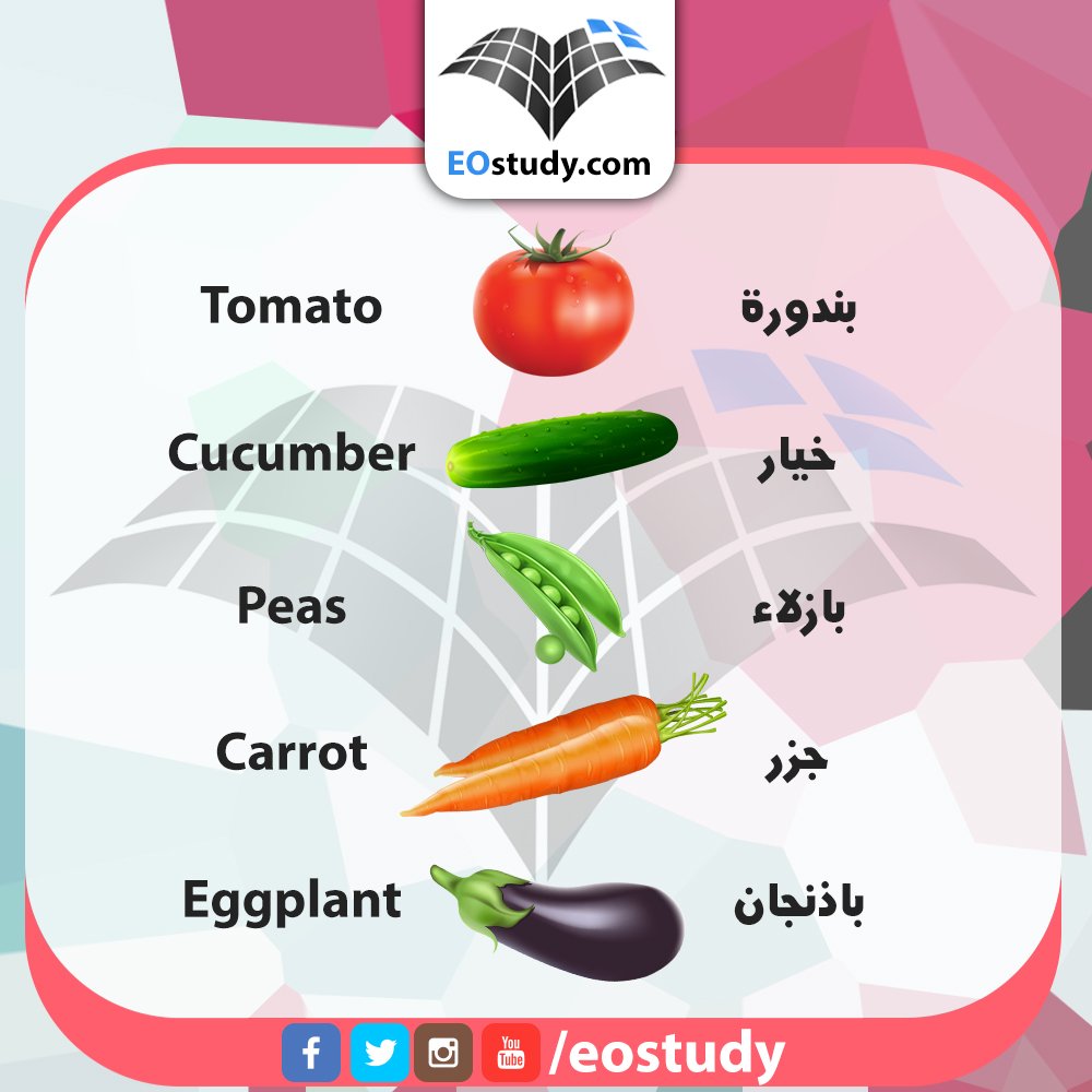 Bf470c13e47 اسماء الخضروا بالانجليزي Krakatets Com