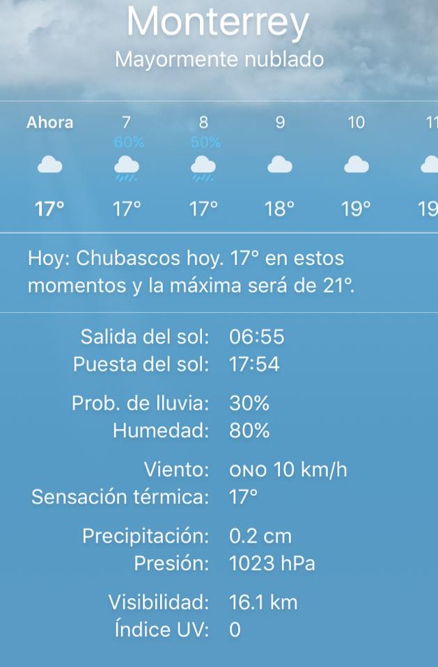 pc_mty's tweet image. Pronóstico para hoy 9 Nov 2016: mayormente nublado con máxima de 21 y mínima de 16°