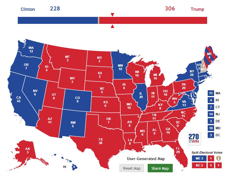 Image result for final result electoral college 304 trump and 228 clinton