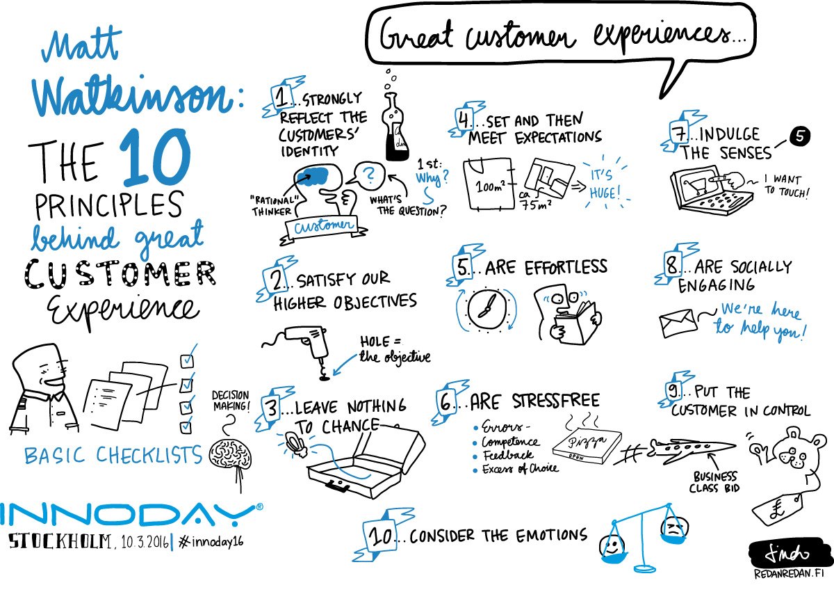 thefolkster_im's tweet image. #MattWatkinson&apos;s 10 #principles behind great #customerexperience is still my favourite book on the topic, here is a great #visualsummary