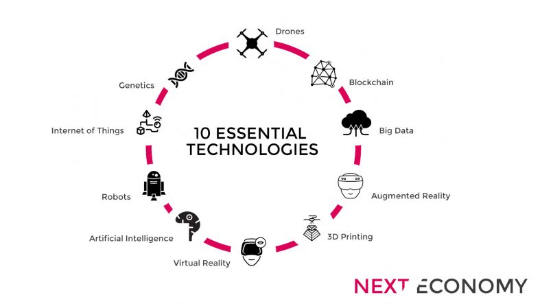Ronald_vanLoon's tweet image. 10 Emerging Technologies That Will Drive The Next Economy | #BigData #Artificialintelligence #RT bit.ly/2d7TyWH